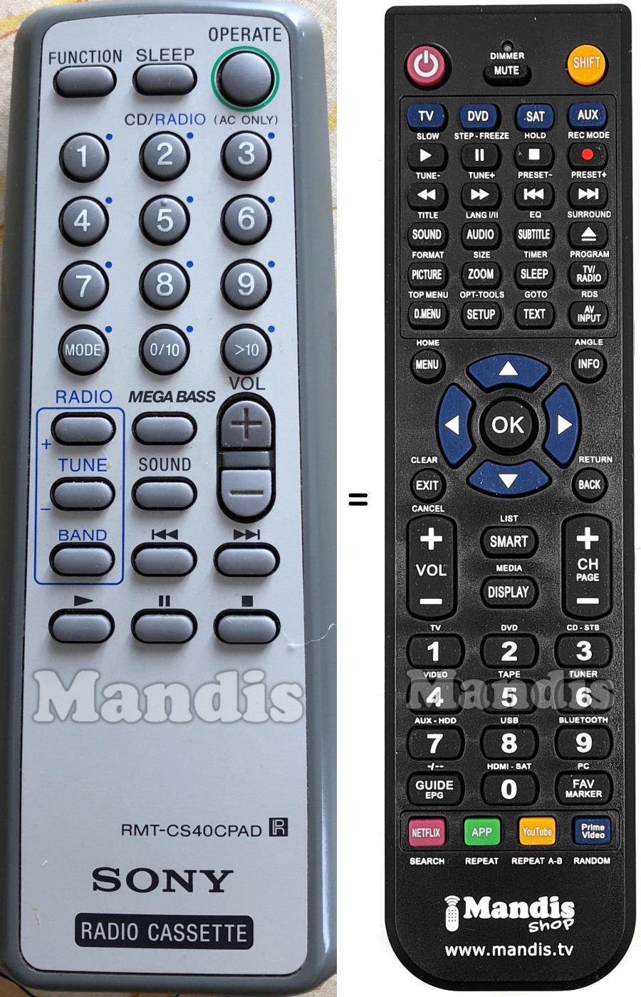 Replacement remote control Sony RMT-CS40CPAD