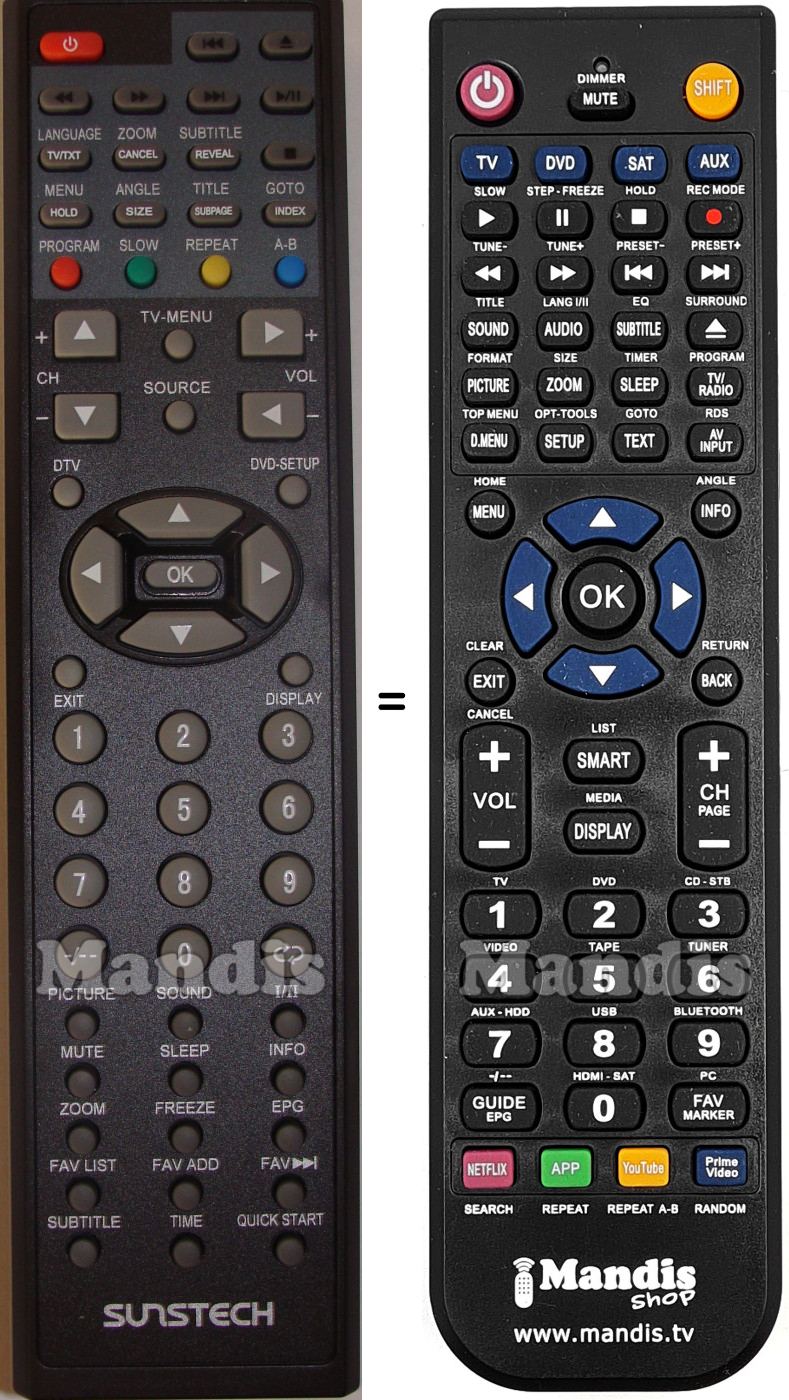 Replacement remote control TLX1953D
