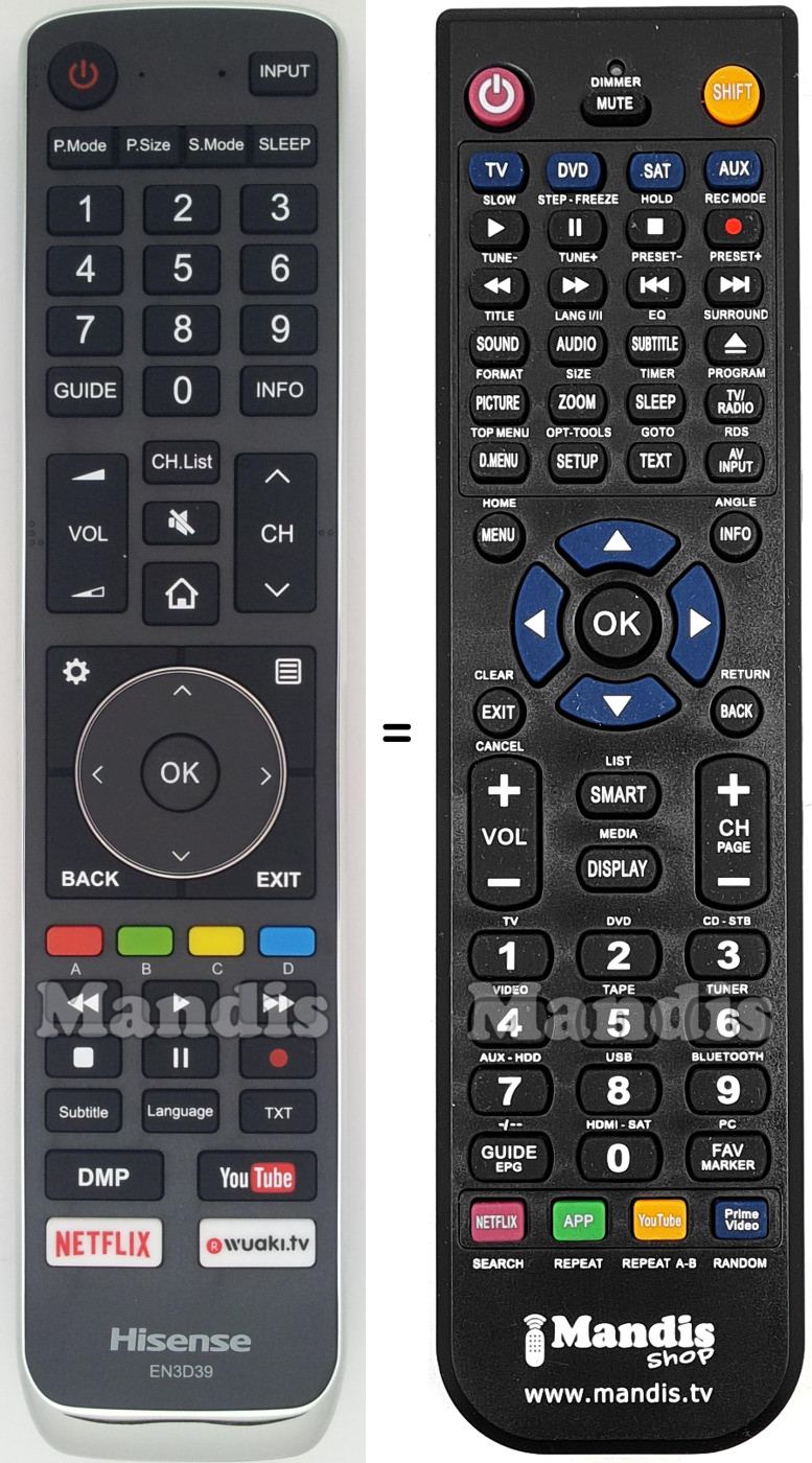 Replacement remote control Hisense EN3D39