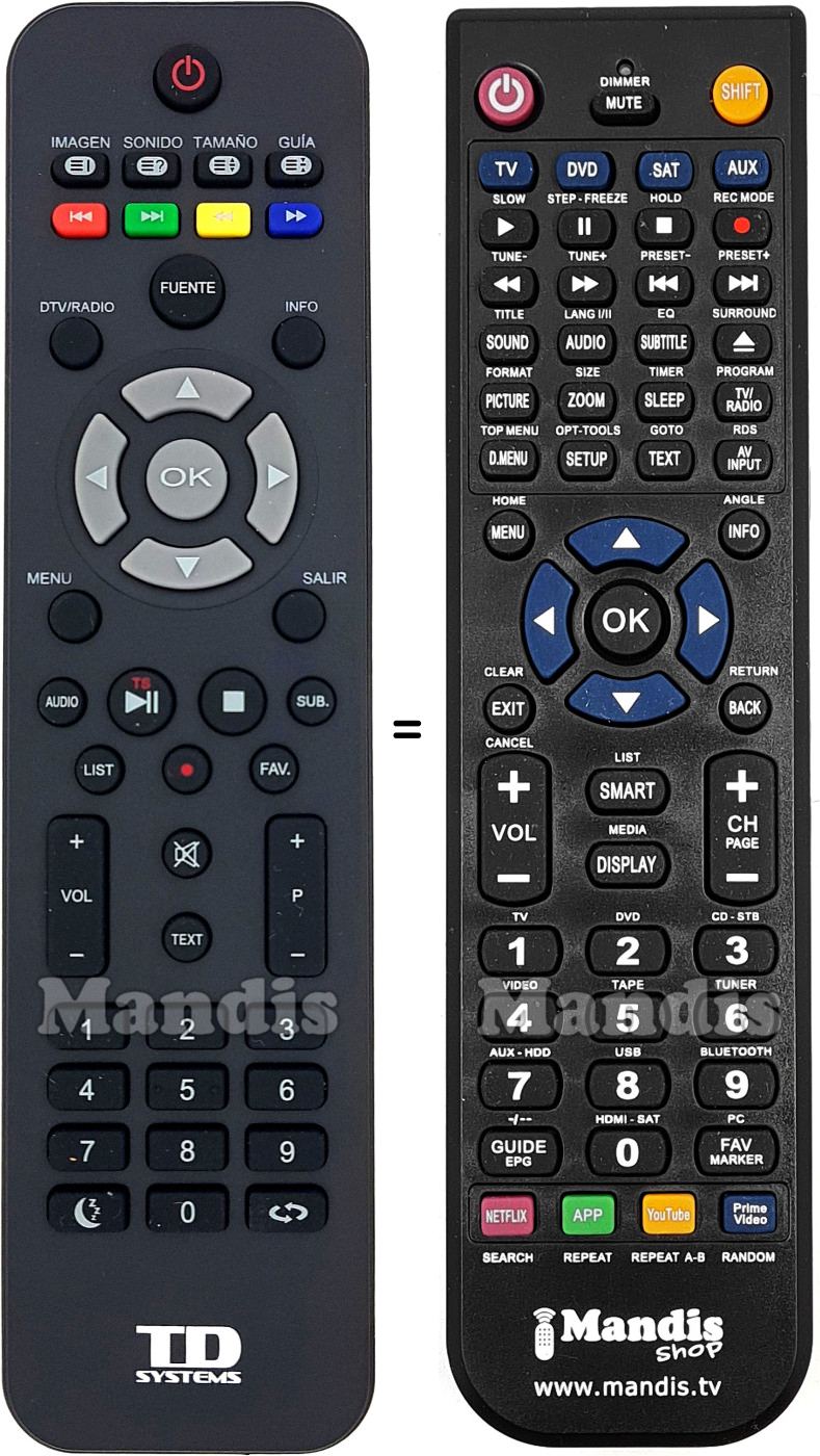 Replacement remote control TD Systems K24DLM