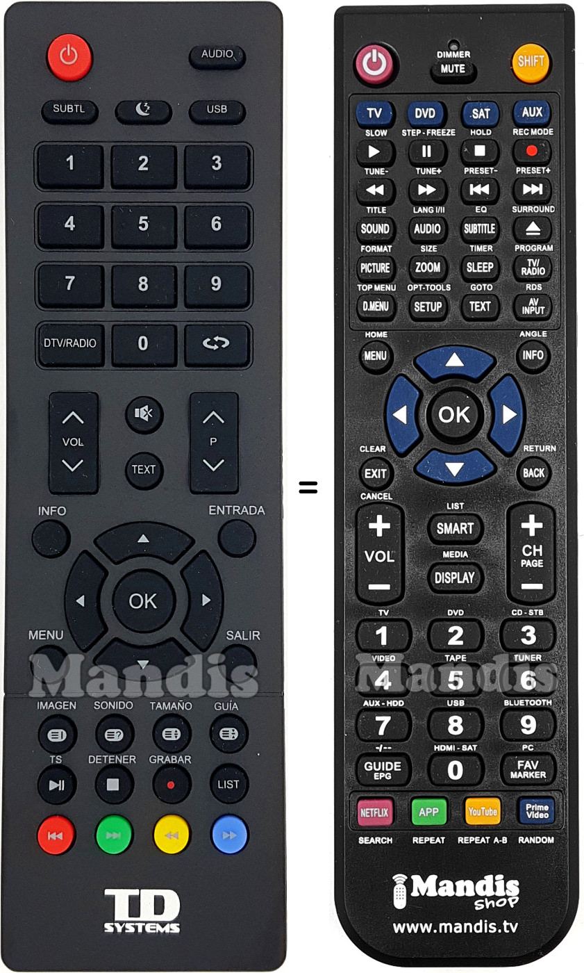 Replacement remote control TDSYS001