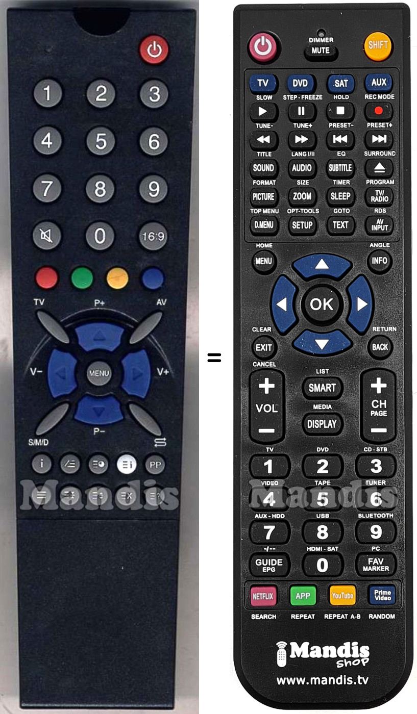 Replacement remote control WORLD OF VISION TM3602