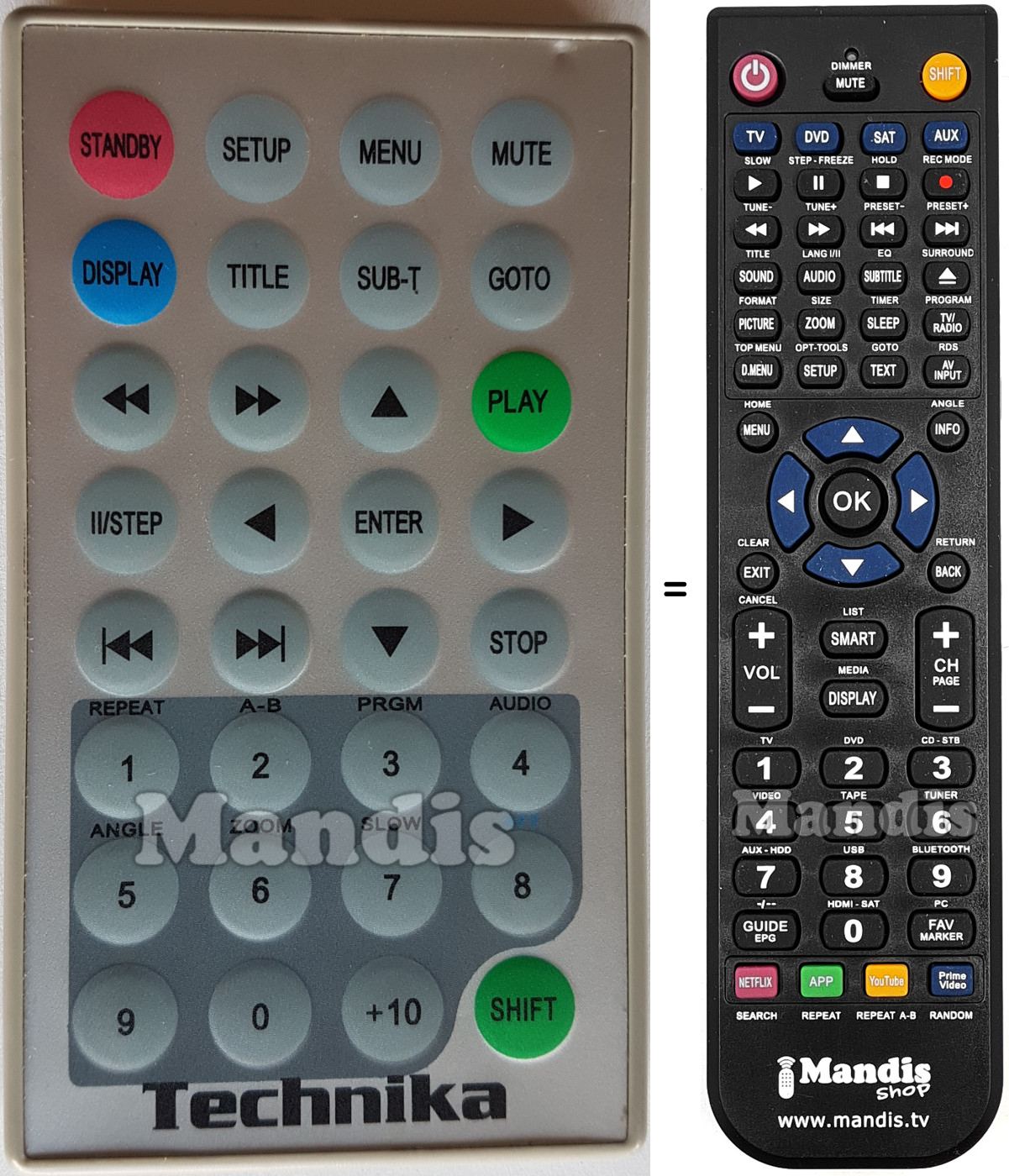 Replacement remote control TDVD2004X