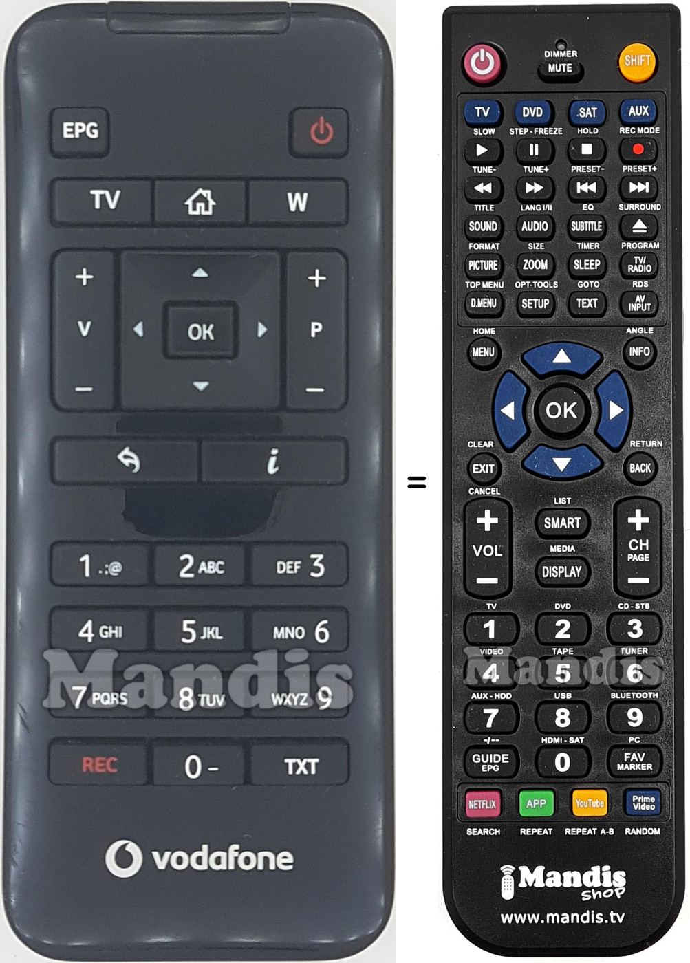 Replacement remote control VODA001