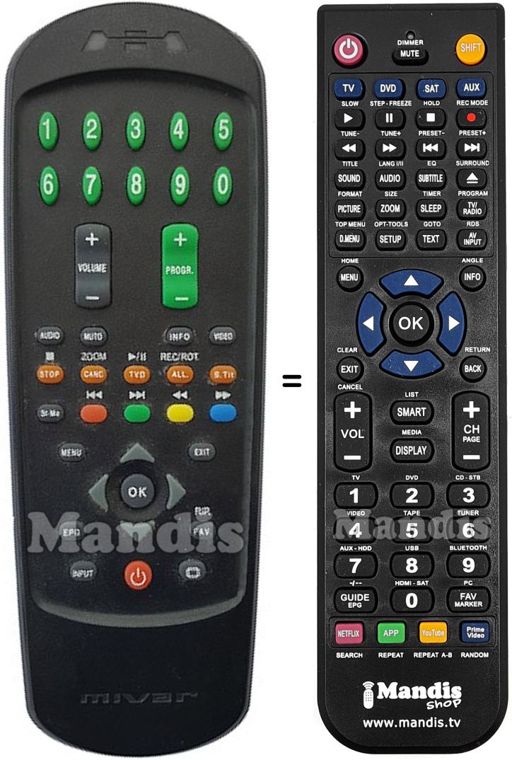 Replacement remote control Mivar W 1