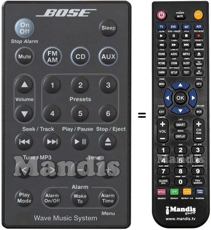 Replacement remote control WAVE MUSIC SYSTEM 1