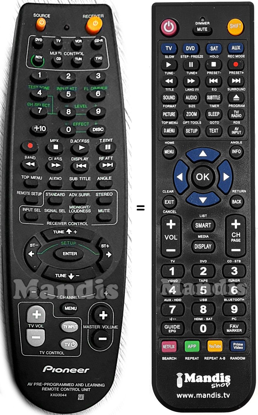 Replacement remote control XXD3044