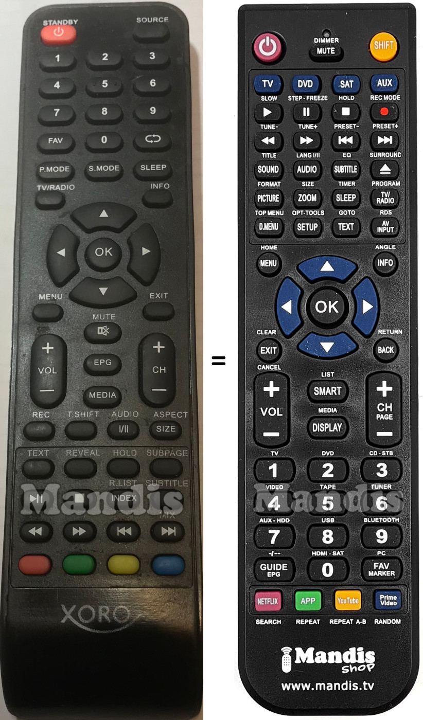 Replacement remote control HTL3246V2
