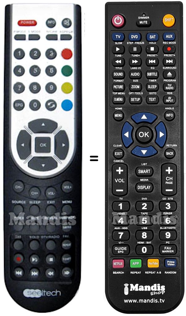 Replacement remote control SEELTECH ALED