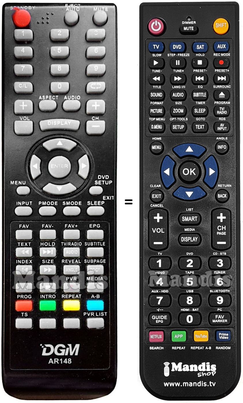 Replacement remote control DGM AR148