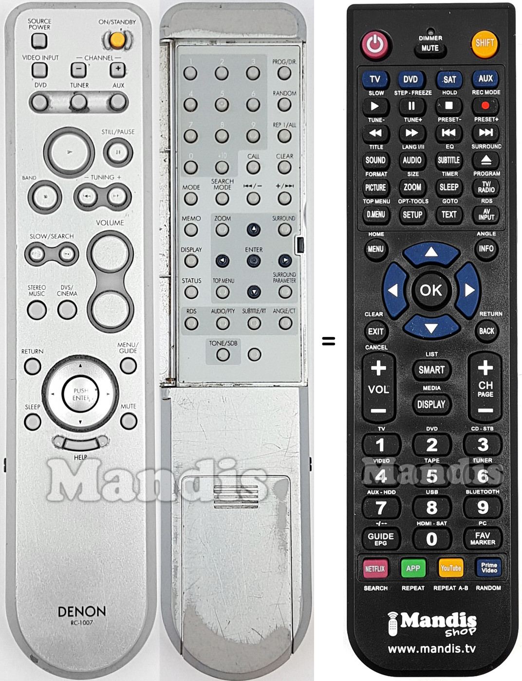 Replacement remote control Denon RC-1007