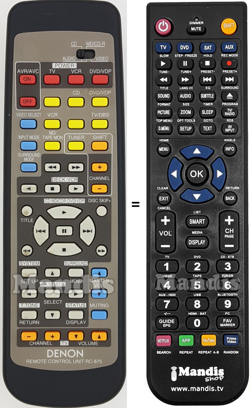 Replacement remote control Denon RC-875