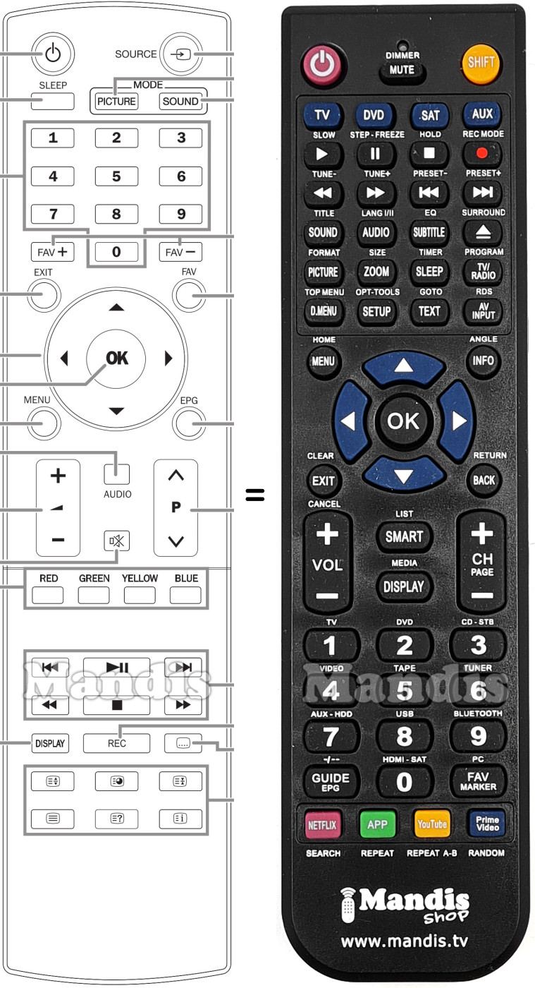 Replacement remote control Funai NH200UDT2-3