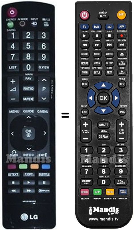 Replacement remote control Goldstar MKJ61863202