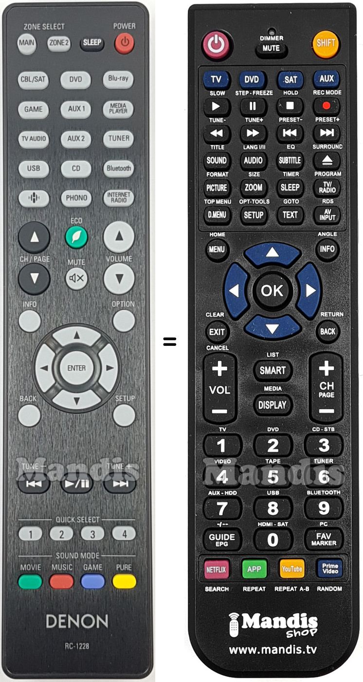Replacement remote control Denon RC-1228