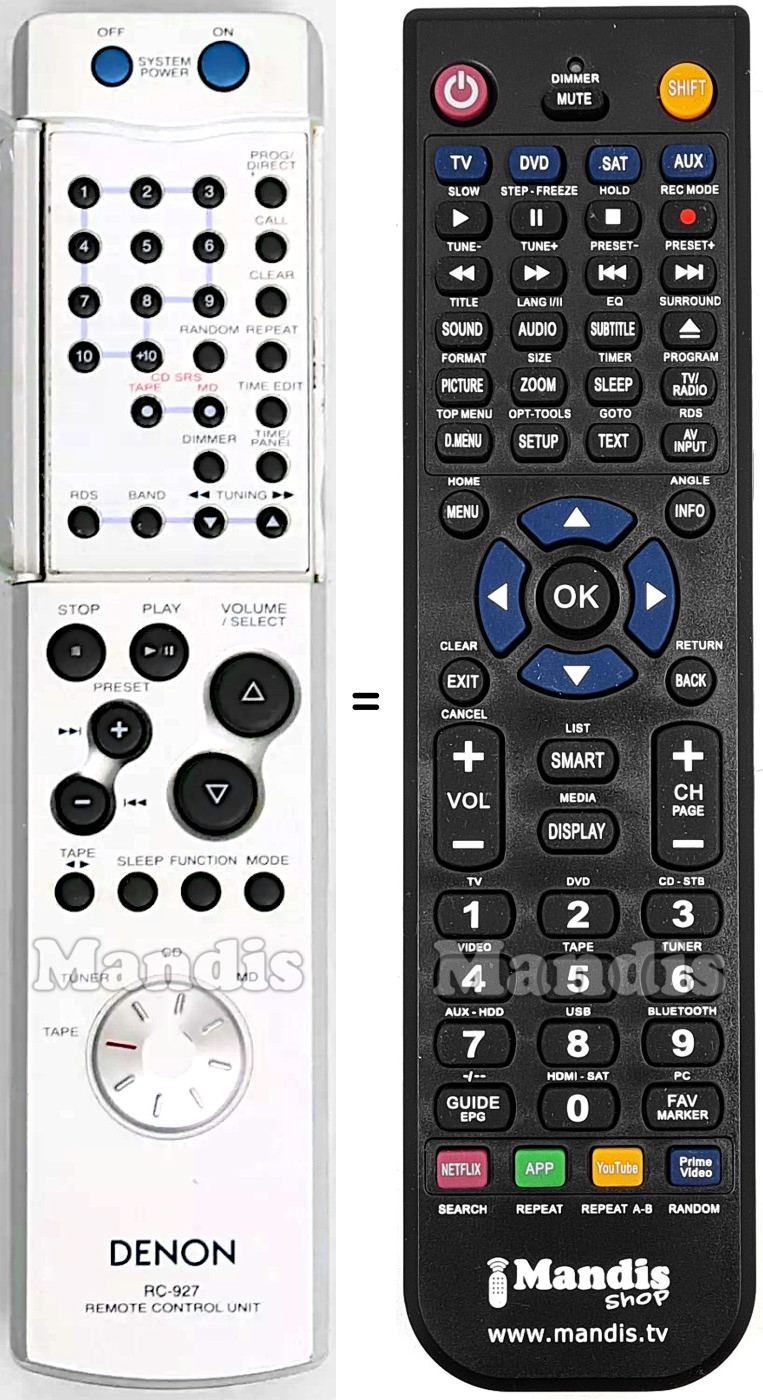 Replacement remote control Denon RC-927