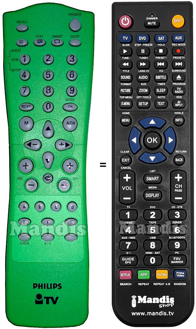 Replacement remote control RC2573/01