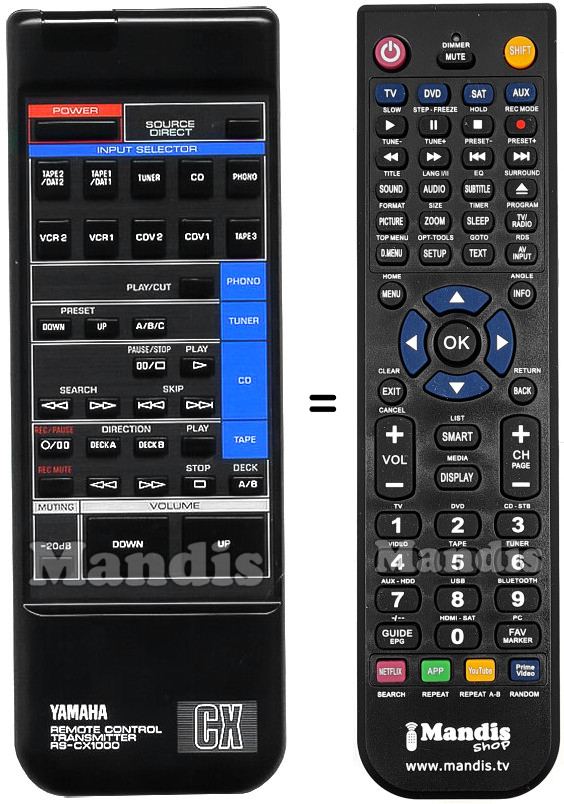 Replacement remote control RS-CX1000