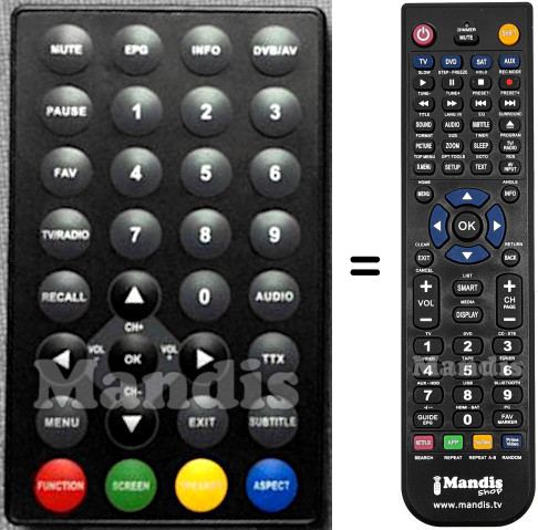 Replacement remote control Odys ODYS002