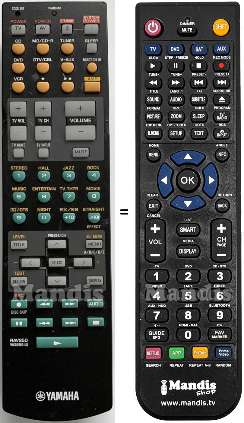 Replacement remote control Yamaha RAV250