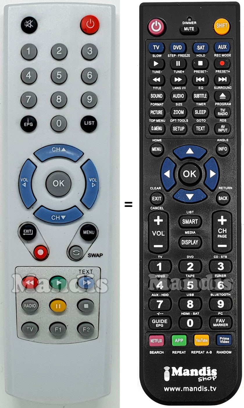 Replacement remote control RC 0896-V4