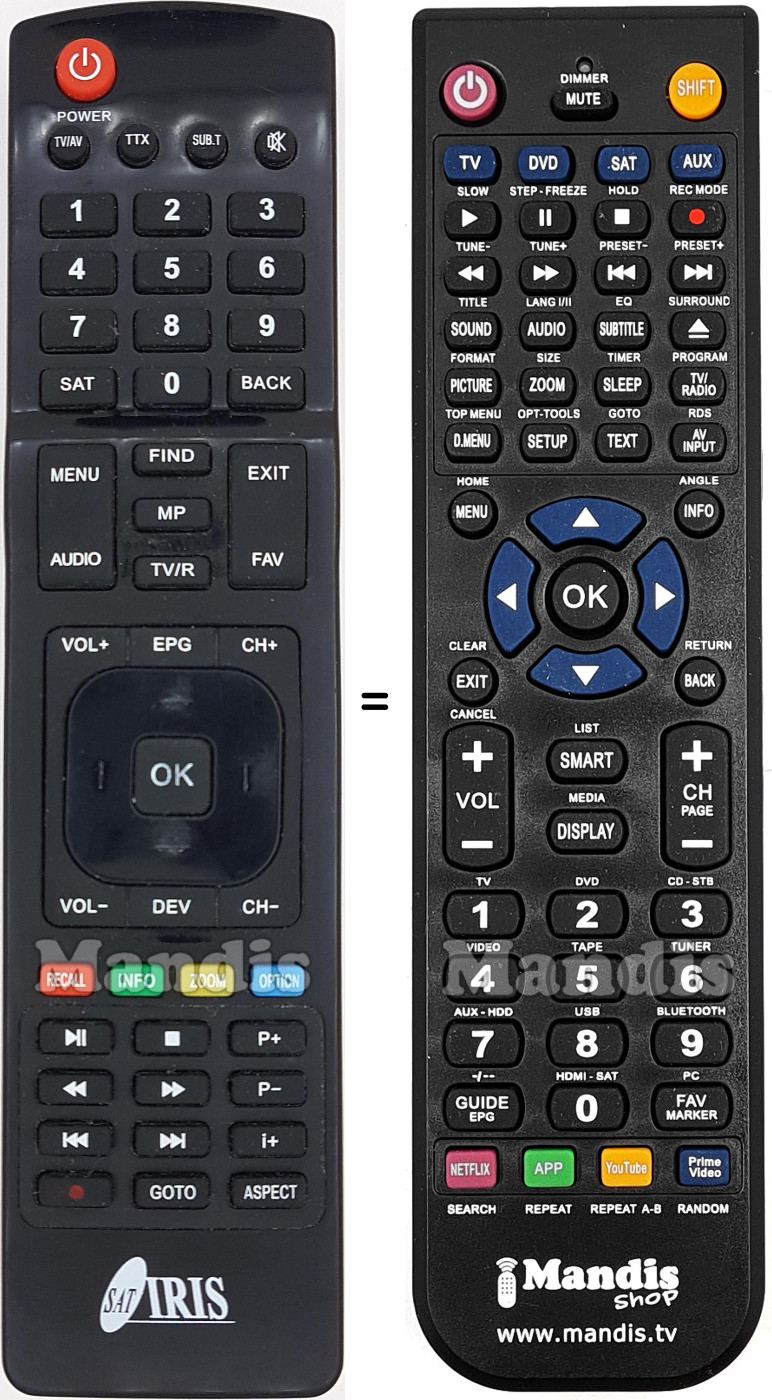 Replacement remote control IRIS 9700 HD