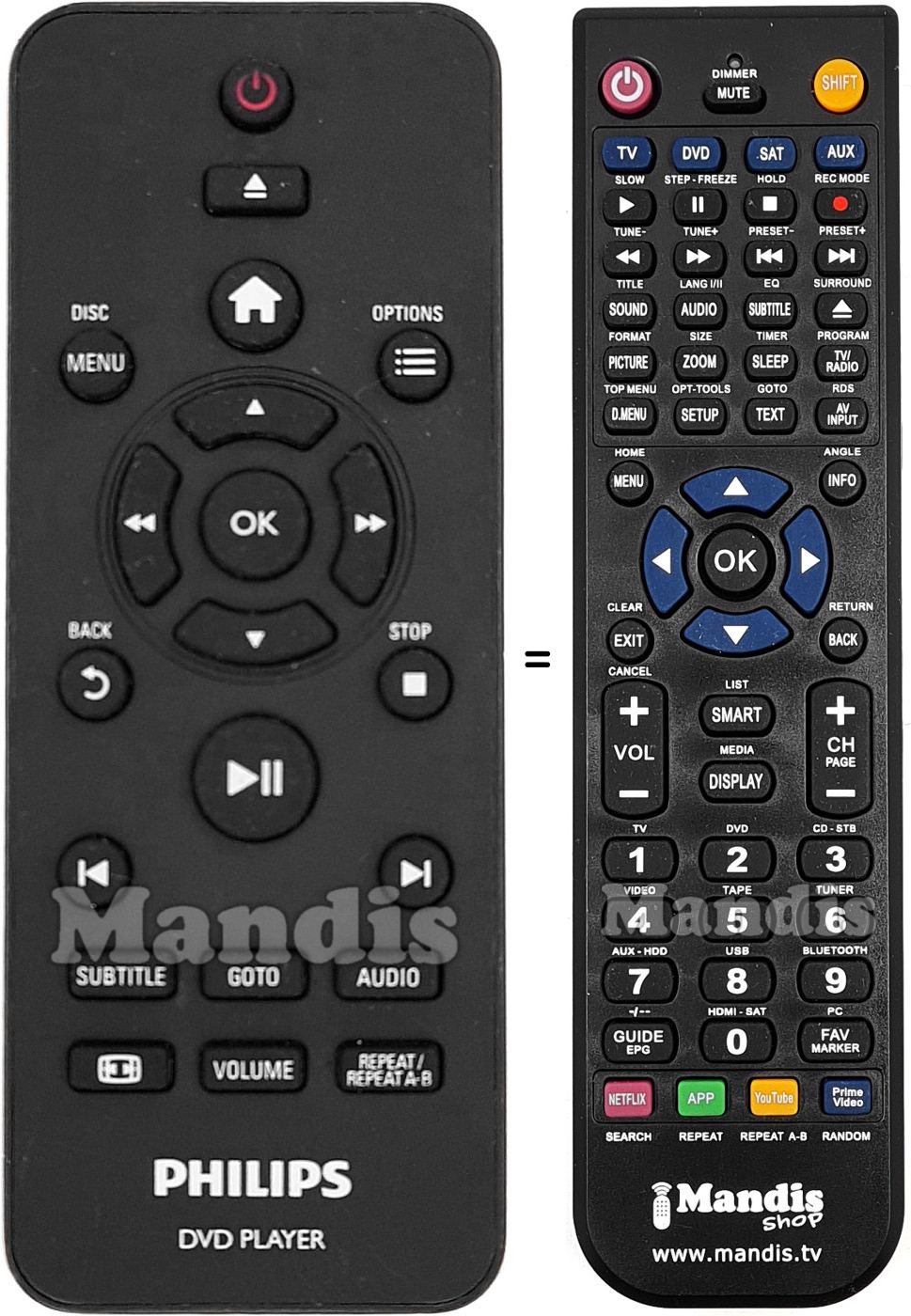 Replacement remote control Philips RC5721