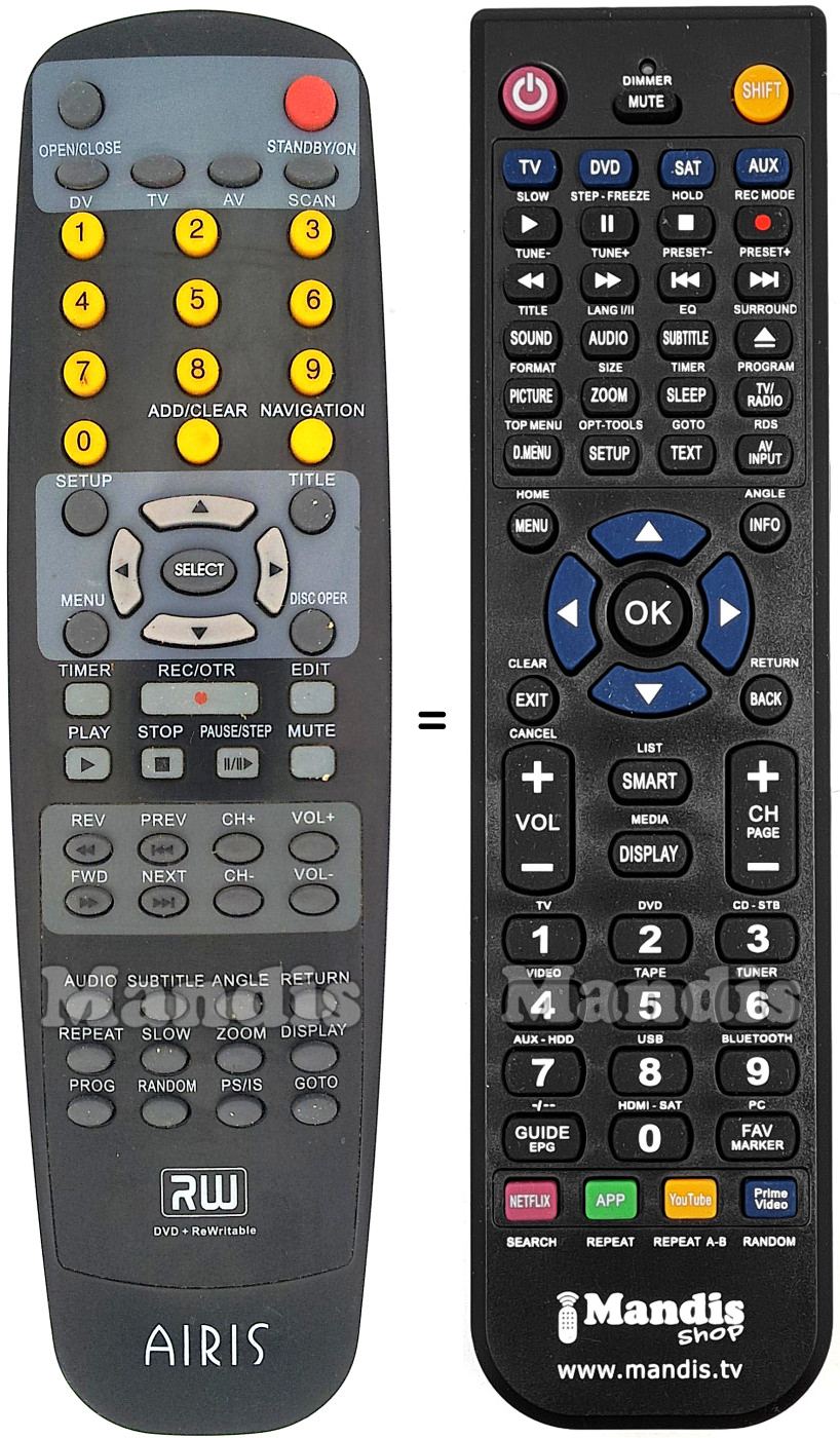 Replacement remote control UNITRONIC KF-8777A