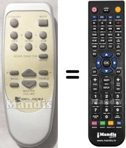 Replacement remote control Belson BSA4511