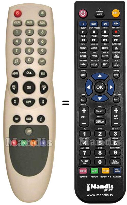 Replacement remote control Citycom REMCON097