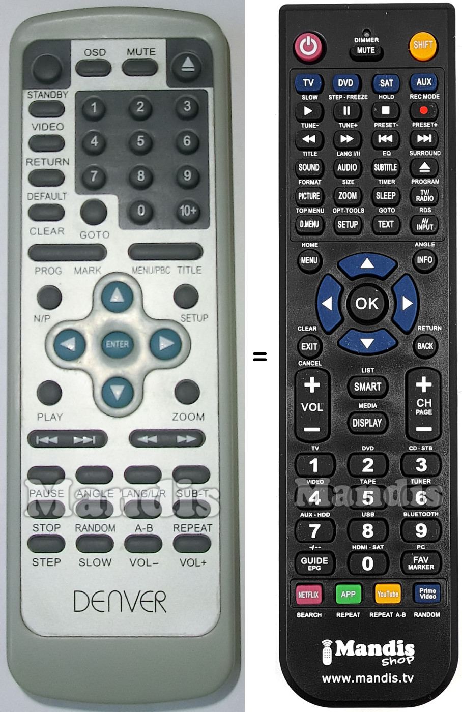 Replacement remote control DVD-7728