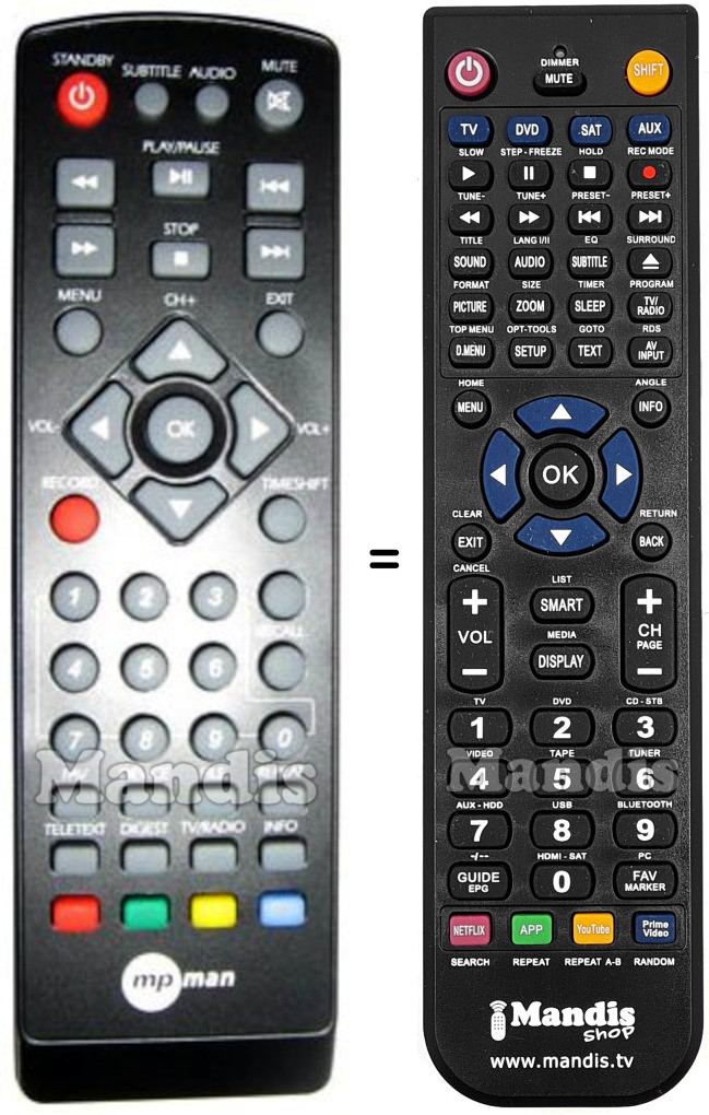 Replacement remote control MINDTECH REMCON888