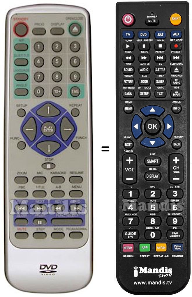 Replacement remote control Daytek REMCON531