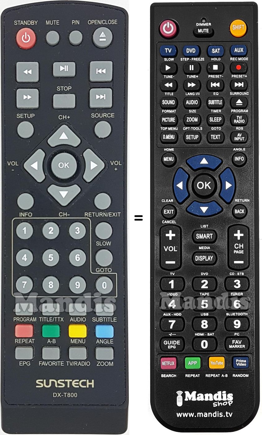 Replacement remote control DX-T800