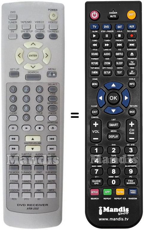 Replacement remote control Daewoo DV 115