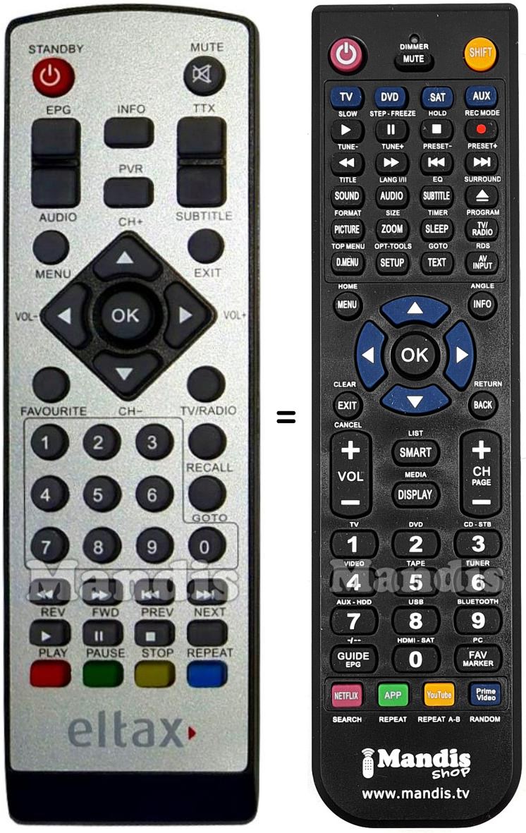 Replacement remote control Brandt ELTDVB90841-HD