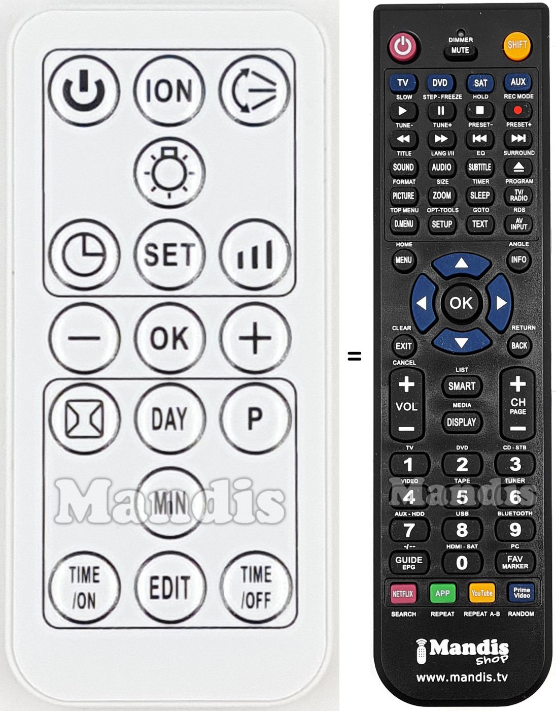 Replacement remote control EQU001