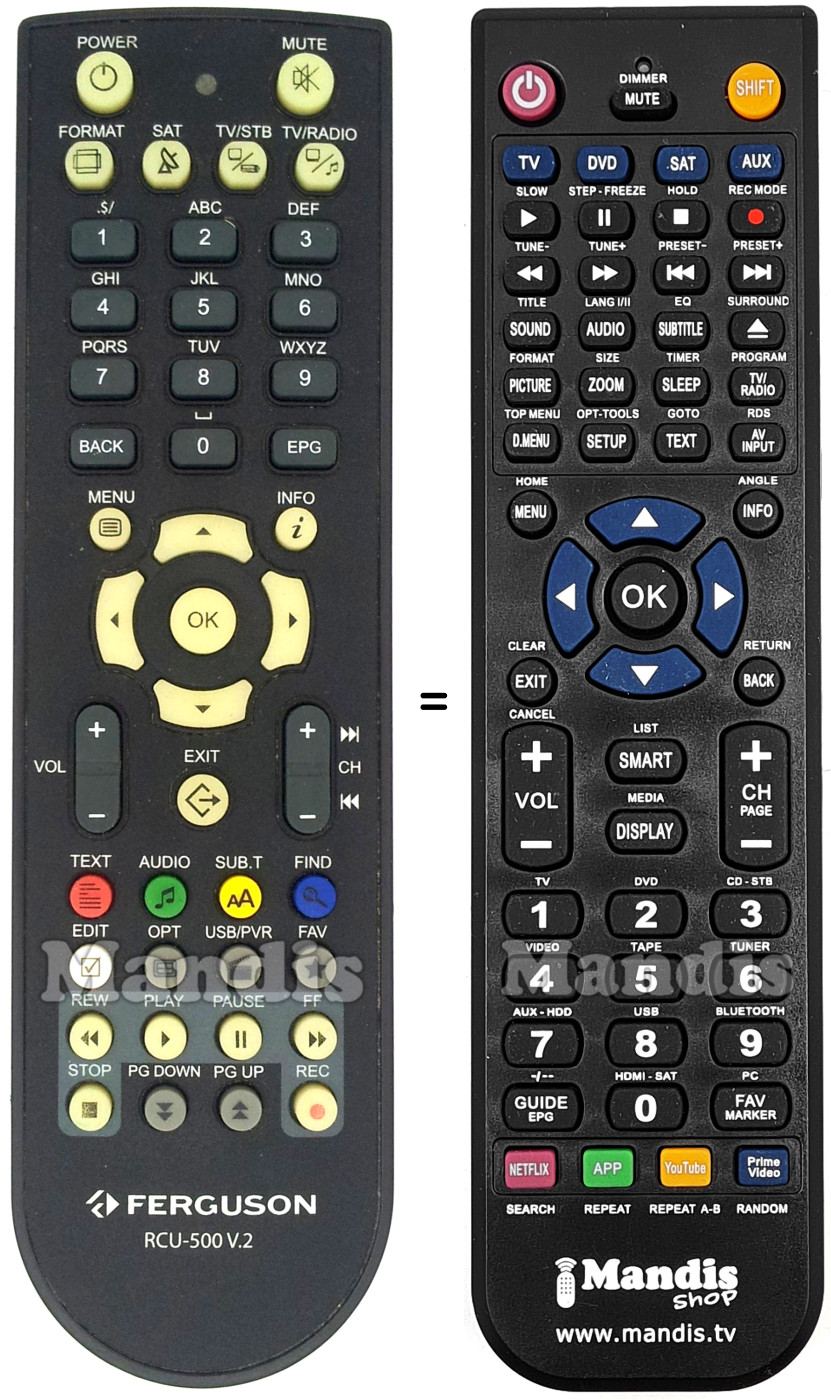 Replacement remote control RCU-500 V.2