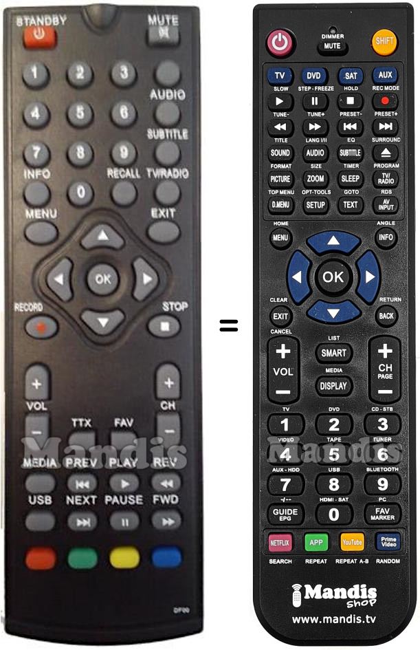 Replacement remote control FUJI ONKYO FT200 HD