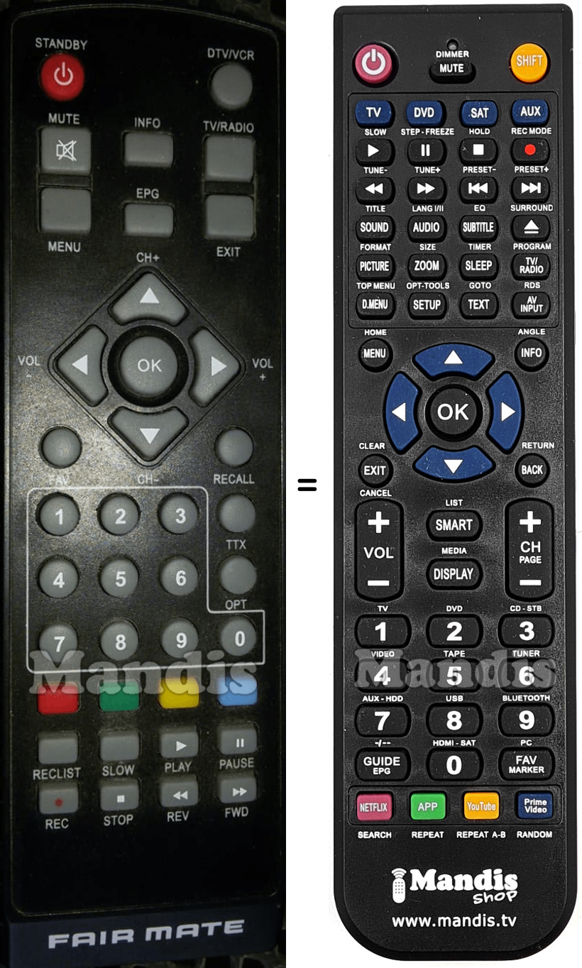 Replacement remote control FAIR MATE Rock HD