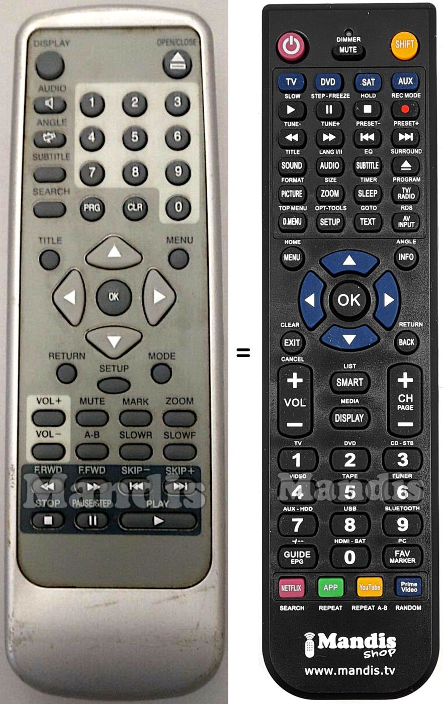 Replacement remote control GLOBAL SPHERE KF 8000 C