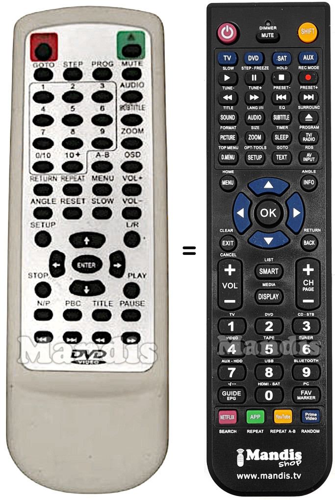 Replacement remote control MAJESTIC DVD KM168
