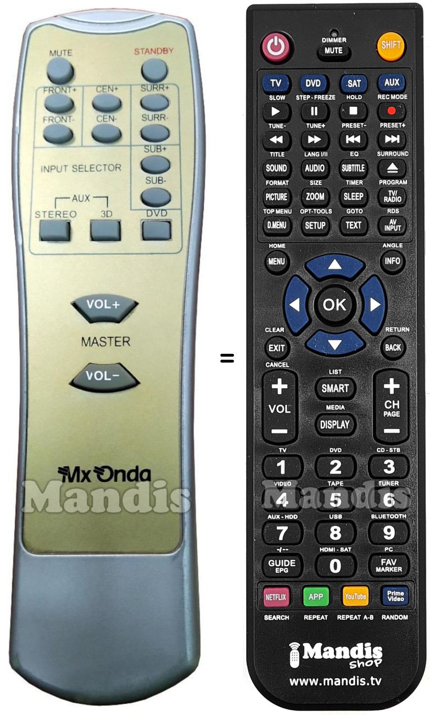Replacement remote control MxOnda MXHT518