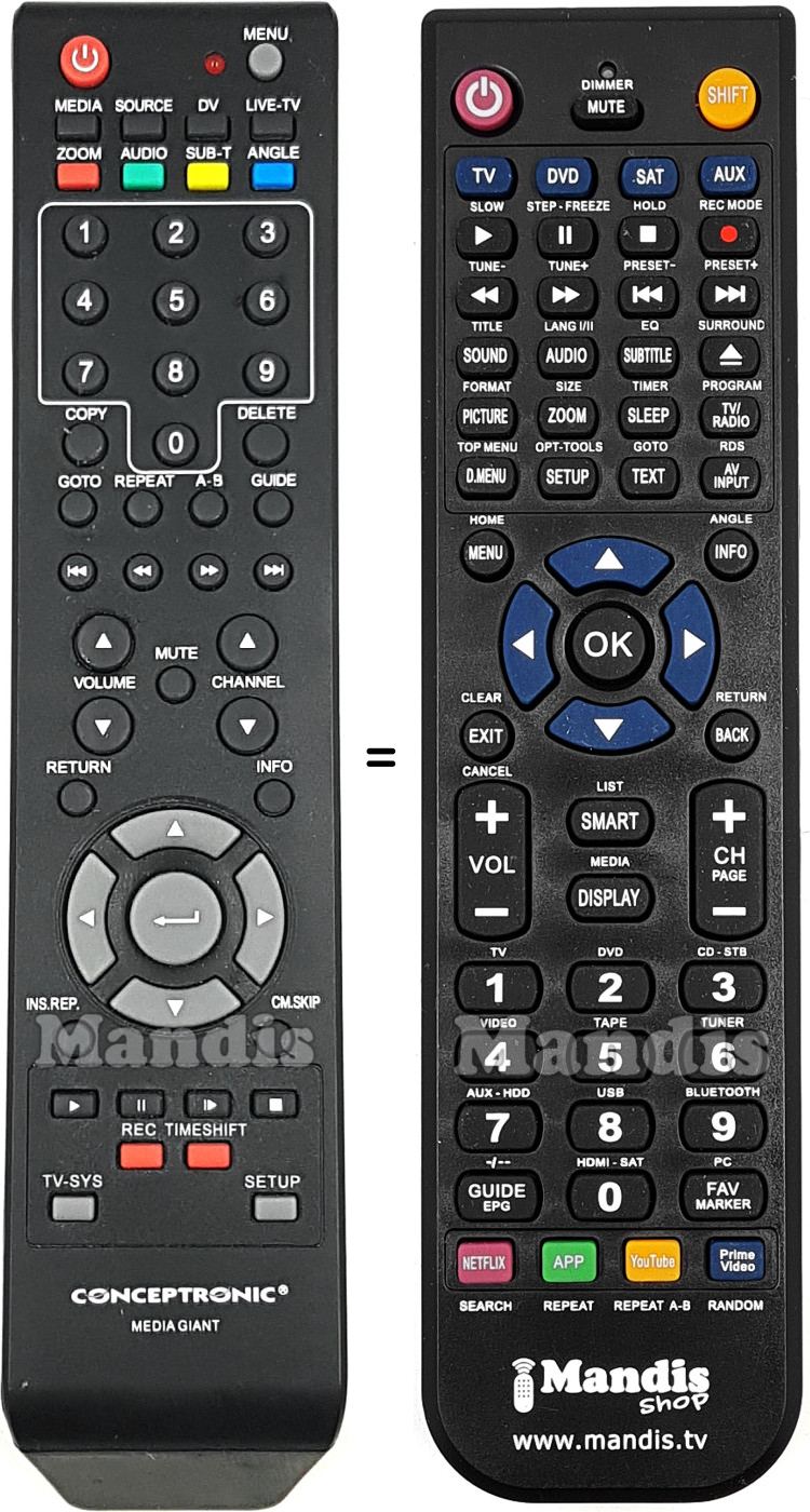 Replacement remote control Conceptronic MEDIA GIANT