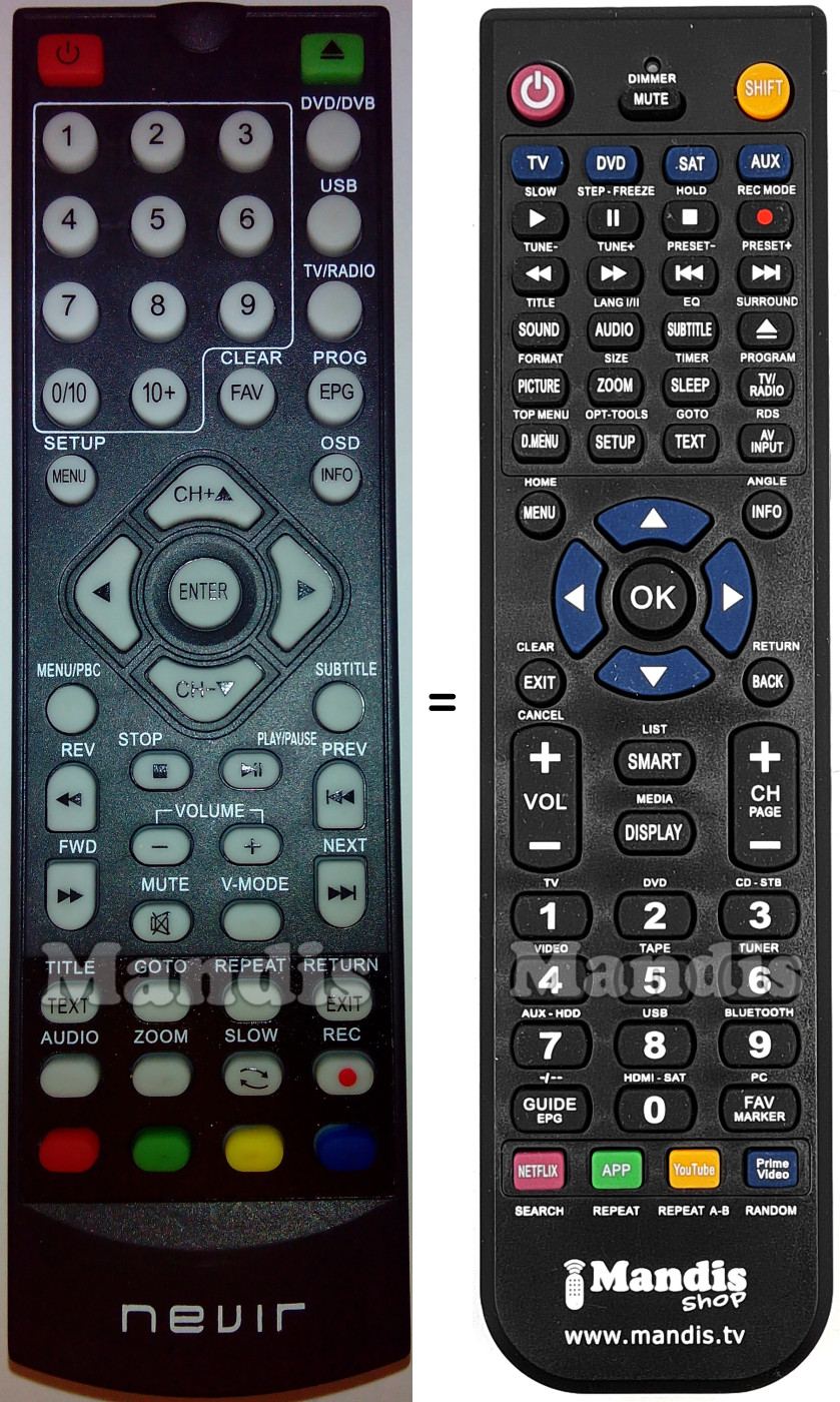 Replacement remote control Nevir NVR2350DVD