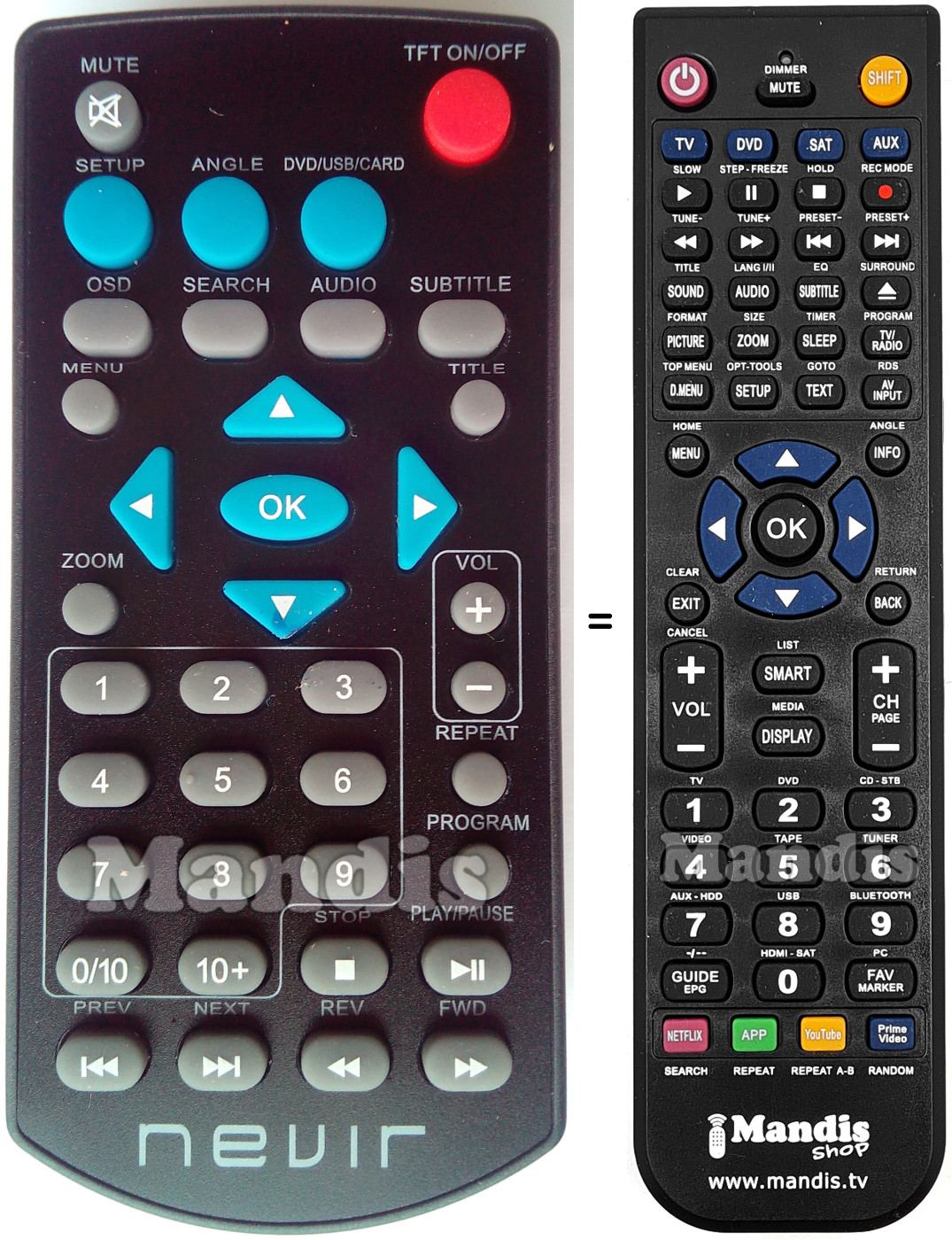 Replacement remote control Nevir NVR2770