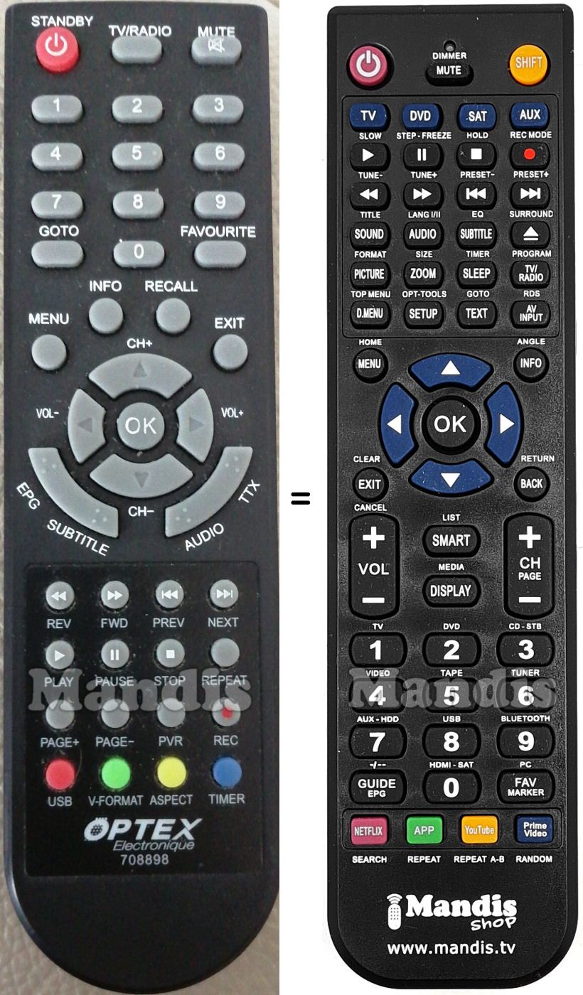 Replacement remote control OPTEX 708898-2