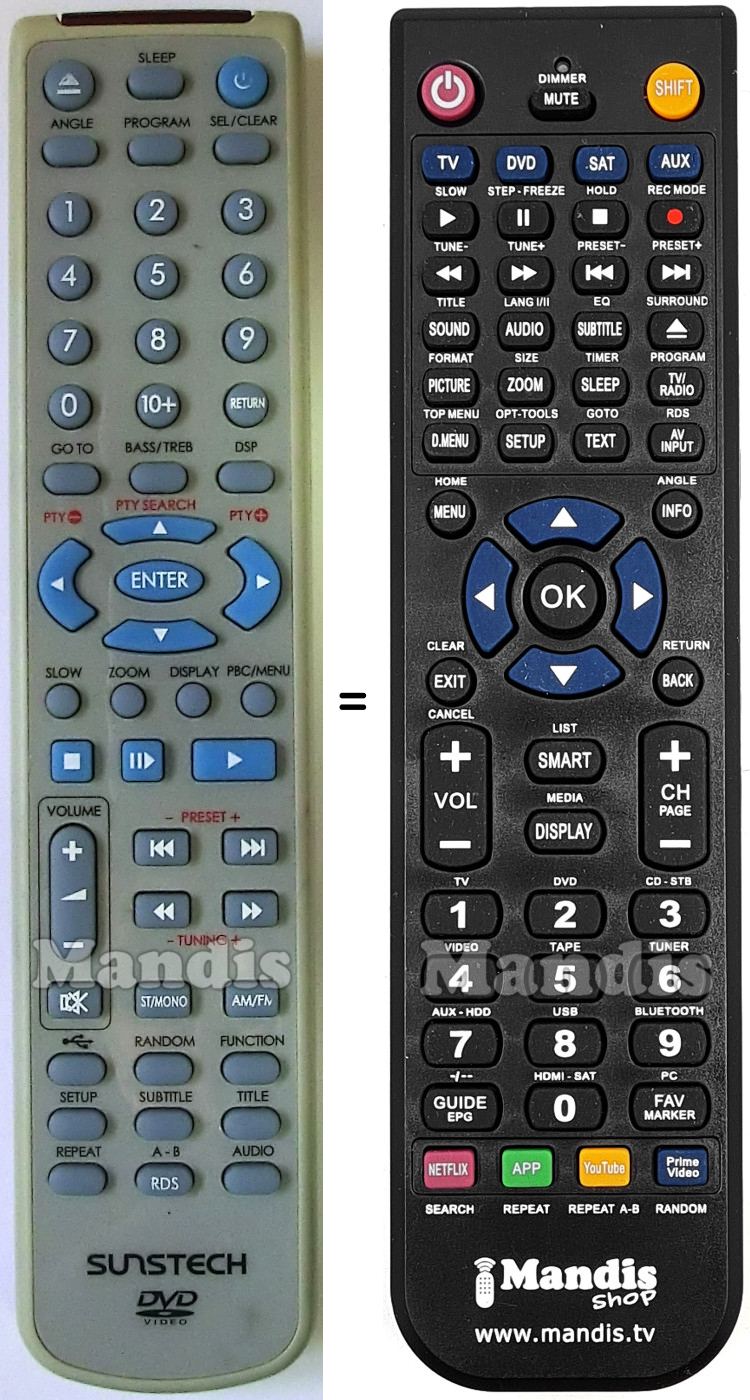 Replacement remote control SUN005