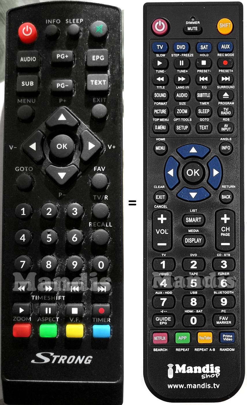 Replacement remote control Thomson SRT82