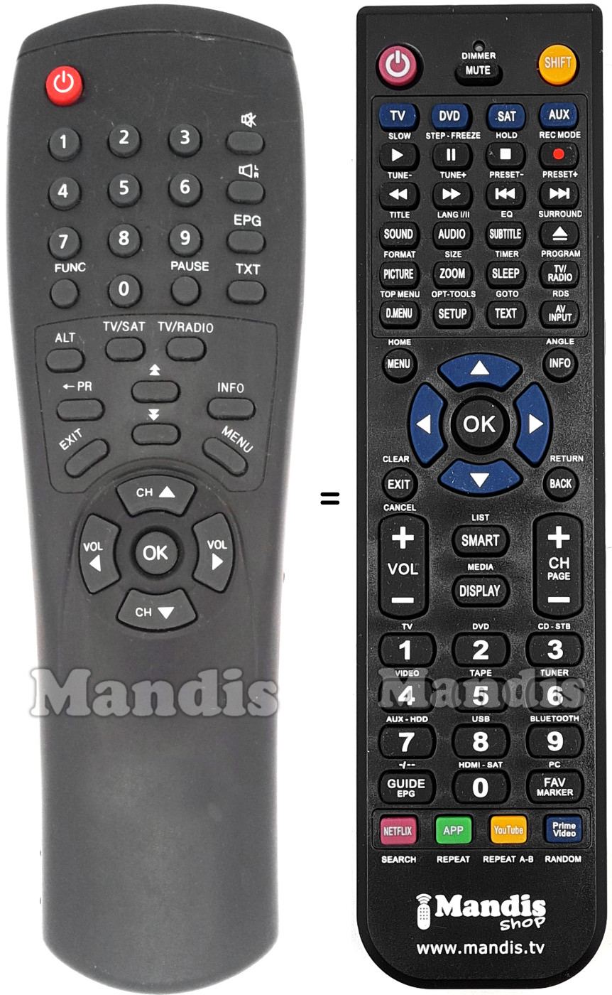 Replacement remote control PIXX NR-4834